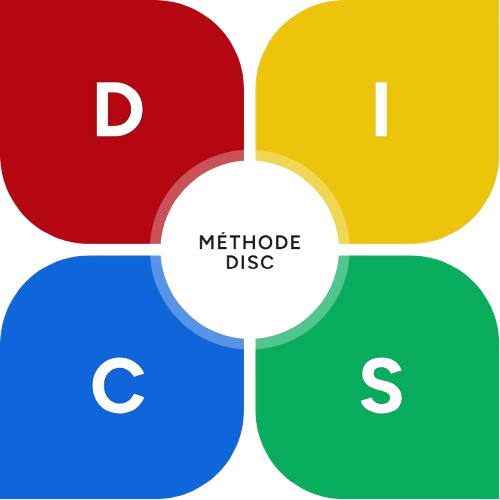 Méthode DISC